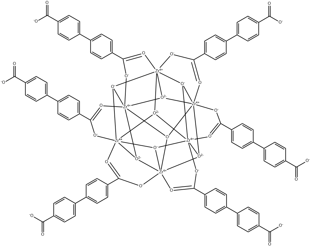 UiO-66-BPDC/UiO-67, BPDC:Zr=0.9-1.0,Zirconium biphenyldicarboxylate MOF Structure