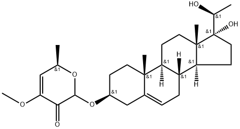 Periplocogenin Structure