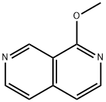 2,7-Naphthyridine, 1-methoxy- 结构式