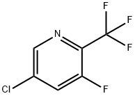 5-氯3-氟-2-(三氟甲基)吡啶 结构式