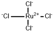 Ammonium chlororuthenite(IV) monohydrate Struktur