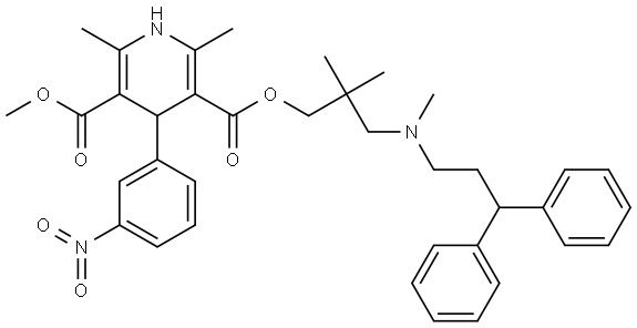 Lercanidipine iMpurity Structure