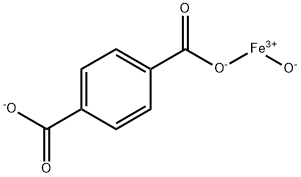 金属有机骨架Mil-53(Fe) 结构式