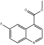 methyl 6-fluoroquinoline-4-carboxylate Structure