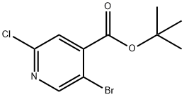 tert-Butyl 5-bromo-2-chloropyridine-4-carboxylate Structure