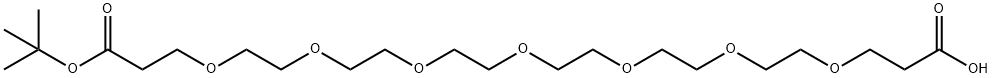4,7,10,13,16,19,22-Heptaoxapentacosanedioic acid, 1-(1,1-dimethylethyl) ester,2134235-86-0,结构式