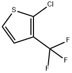 2-氯-3-三氟甲基噻吩,2322562-14-9,结构式