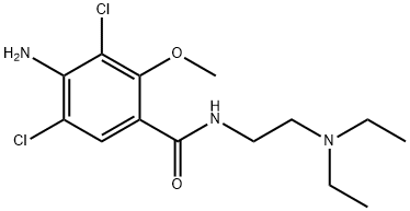 4-Amino-3,5-dichloro-N-[2-(diethylamino)ethyl]-o-anisamide Structure