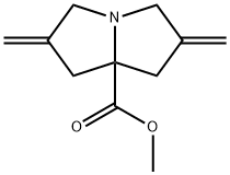 1H-Pyrrolizine-7a(5H)-carboxylic acid, tetrahydro-2,6-bis(methylene)-, methyl ester Structure