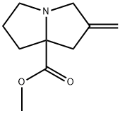 Methyl tetrahydro-2-methylene-1H-pyrrolizine-7a(5H)-carboxylate|2-亚甲基四氢-1H-吡咯嗪-7A(5H)-羧酸甲酯