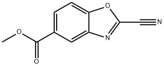 5-Benzoxazolecarboxylic acid, 2-cyano-, methyl ester Structure