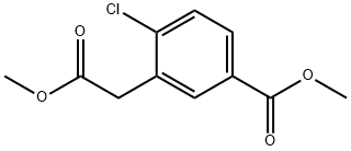 Benzeneacetic acid, 2-chloro-5-(methoxycarbonyl)-, methyl ester Structure