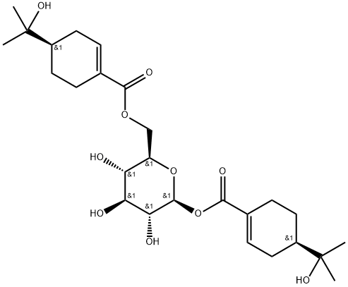 Cuniloside B