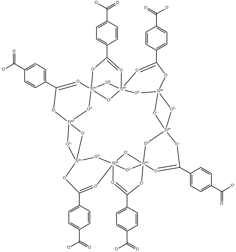 MIL-125(Ti) Struktur