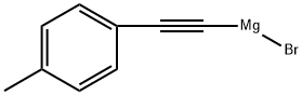 p-tolylethynyl-magnesium bromide, Fandachem,119375-97-2,结构式