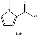 Sodium 1-methyl-1H-imidazole-2-carboxylate Structure