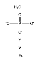 Vanadium europium yttrium oxide phophate (control for yttrium) Struktur