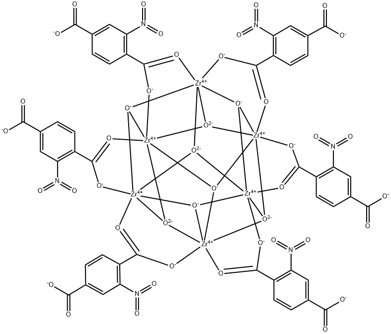 NO2-UIO-66 Structure