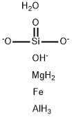 VERMICULITE Structure