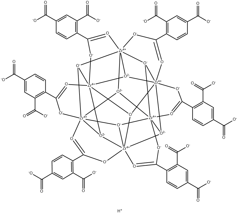 UiO-66（-COOH） Struktur