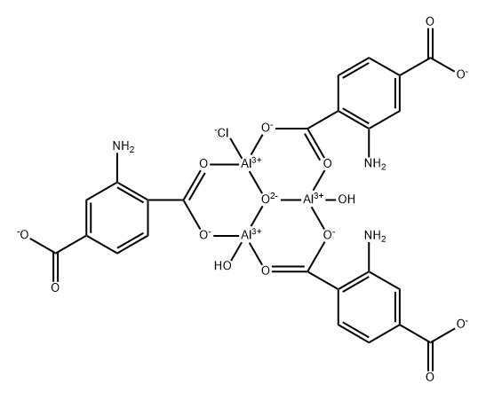 MIL-101(Al)-NH2 MOF Structure