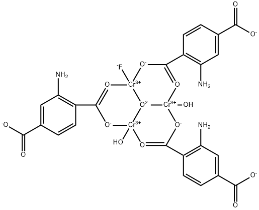 NH2-MIL-101(Cr) Structure
