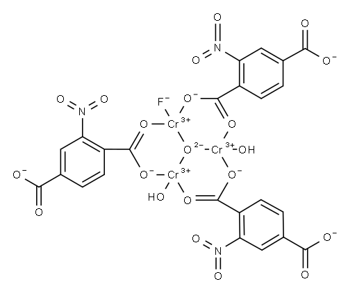 NO2-MIL-101(Cr) Structure