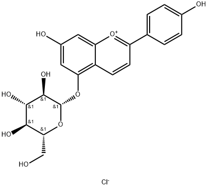 5-(β-D-グルコピラノシルオキシ)-7-ヒドロキシ-2-(4-ヒドロキシフェニル)-1-ベンゾピリリウム·クロリド 化学構造式