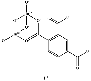 MIL-124(In) Structure