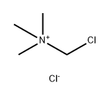 	Trimethylchloromethylammonium,chloride 化学構造式
