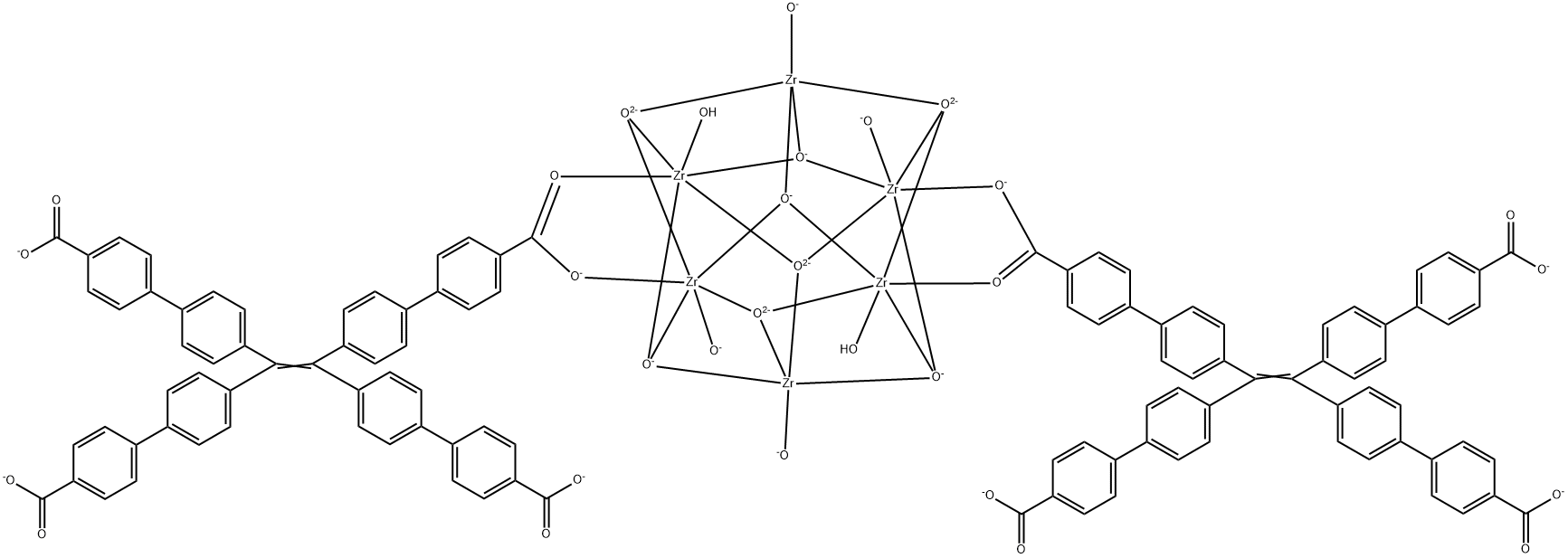 PCN-128(Zr) Structure