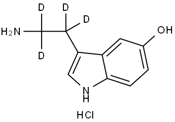 Serotonin-D<sub>4</sub> hydrochloride solution Struktur