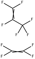 Perfluoroethylene propylene copolymer Struktur
