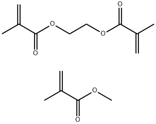 メタクリル酸メチル·エチレングリコルビスメタクリレト共重 化学構造式