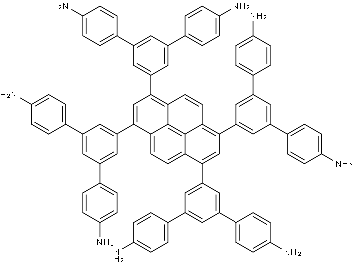 INDEX NAME NOT YET ASSIGNED Struktur