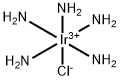 PentaamminechloroIridium(III)Dichloride Structure