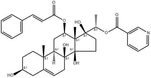gagaminine Structure