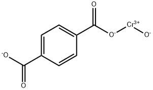 MIL-53(Cr) 化学構造式