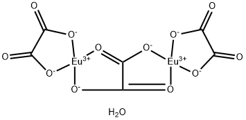 Europium, [μ-[ethanedioato(2-)-κO1,κO′2:κO2,κO′1]]bis[ethanedioato(2-)-κO1,κO2]di-, hydrate (1:10) Structure