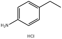 Benzenamine, 4-ethyl-, hydrochloride (1:1) Struktur
