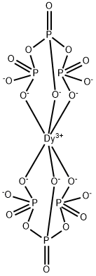 bis(tripolyphosphate)dysprosium(III) Structure