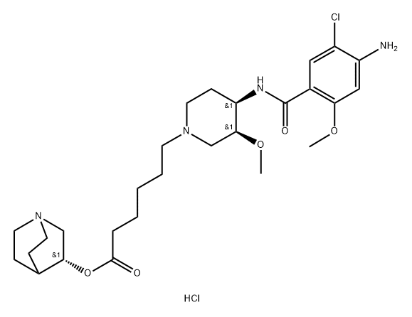 Naronapride dihydrochloride Structure