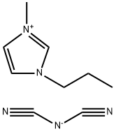 1-methyl-2-Pyrrolidonium tetrafluoroborate chloride Structure