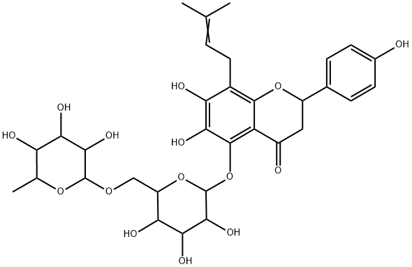 nirurin Structure