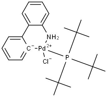 (SP-4-3)-[2′-(Amino-κN)[1,1′-biphenyl]-2-yl-κC]chloro[tris(1,1-dimethylethyl)pho… Structure