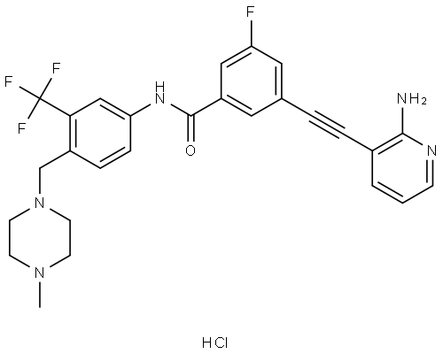SYHA1815|化合物 SYHA1815