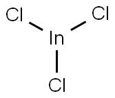 Indium chloride price.