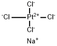 テトラクロロプラチネートジナトリウム塩 化学構造式