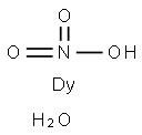 DYSPROSIUM NITRATE Struktur