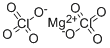 Magnesium perchlorate Struktur